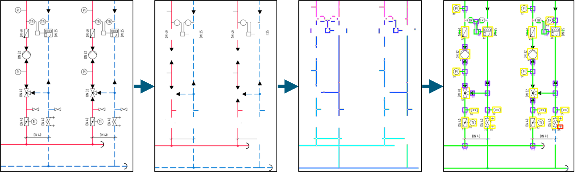Illustration of AI-based technical building system diagram scan pipeline